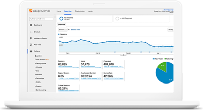 seo-optimering seo-optimering